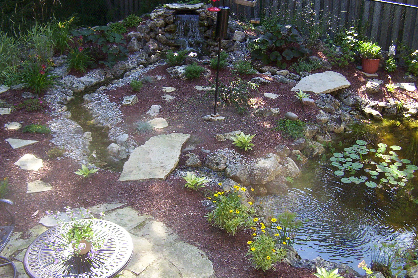 5 Most Inspiring Backyard Ponds Sweeney Feeders